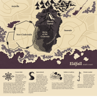 Eldfall Map and Symbols